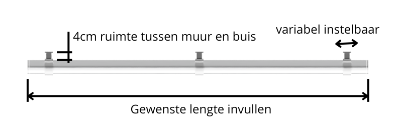 placeholder Bouwbuis